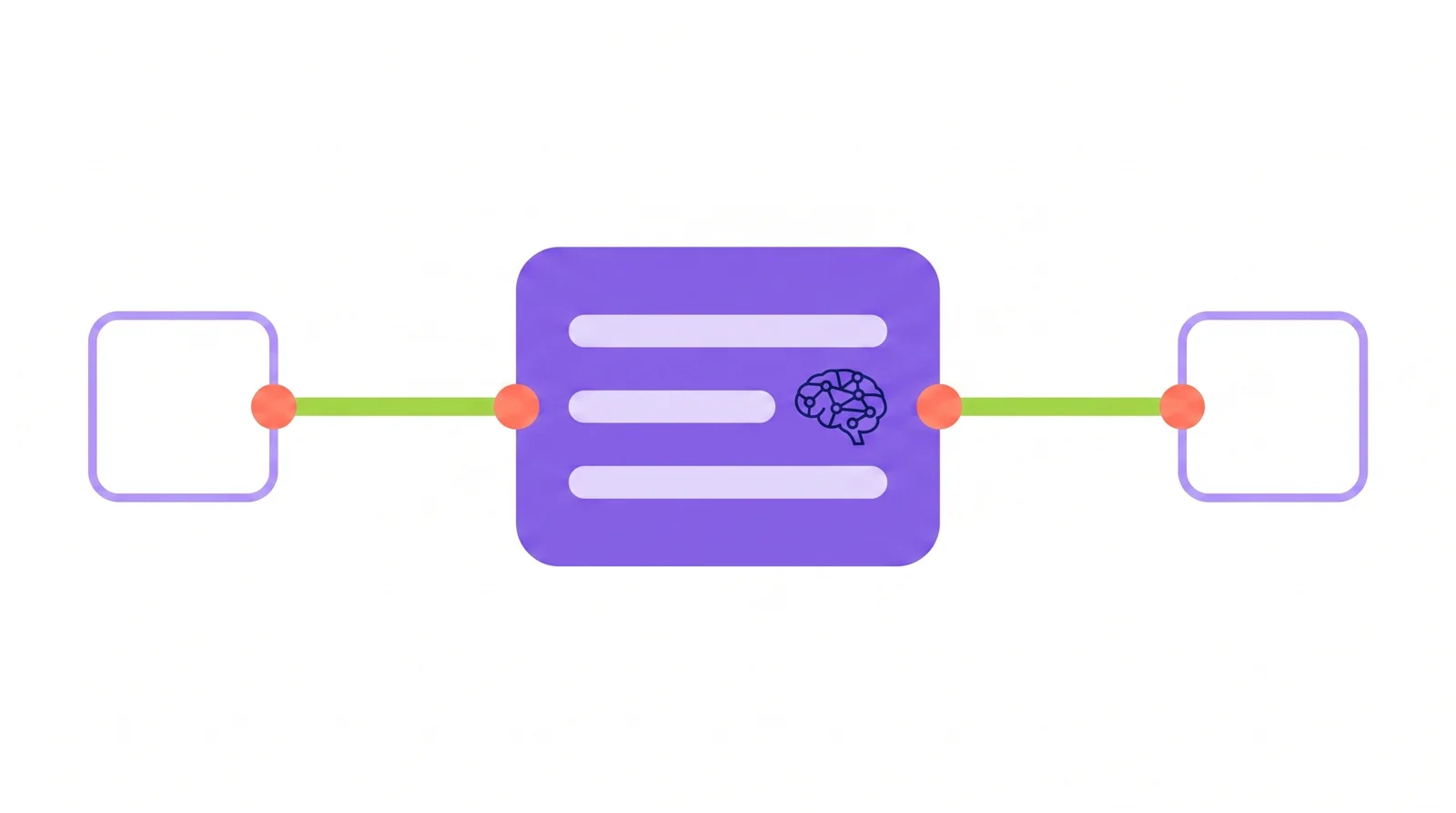 A diagram: one purple workspace card in the centre holding context, with a connector line running out to a separate AI tool on each side.